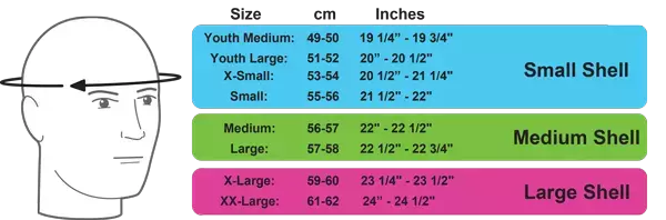 CHOOSING THE RIGHT SIZE